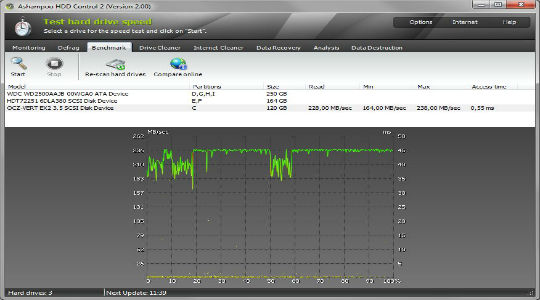 Контроль жестких дисков с помощью Ashampoo HDD Control