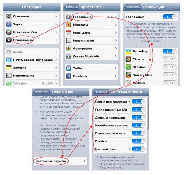 Руководство по включению/отключению геолокации на iPhone