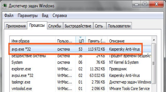 Avp.exe – что это и почему он грузит процессор?