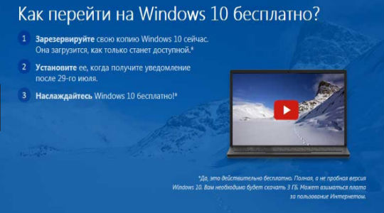 Как обновить Windows 8 до Windows 10?