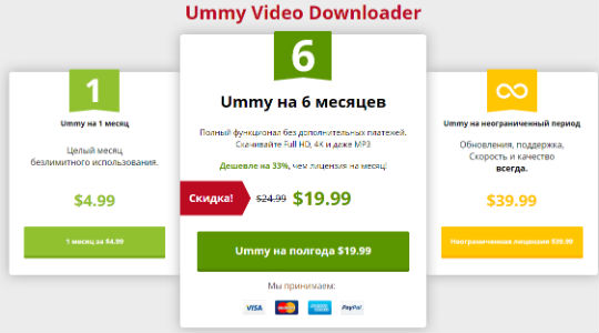 Программа для скачивания видео с YouTube Ummy Video Downloader