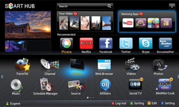 Всё о Smart Hub на Samsung: основные функции и советы по устранению неполадок в работе