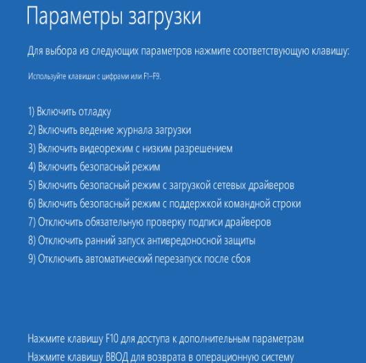 После установки обновления Windows 10 не запускается