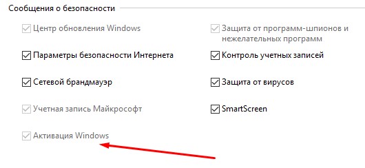 Как убрать надпись "Активация Windows 10"? Пошаговое руководство