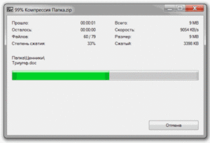 Как заархивировать папку на компьютере? Программы архивации