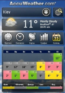 Приложение accuweather – полный обзор