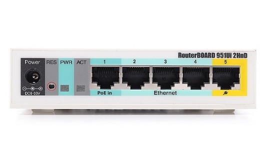 Пошаговая настройка роутера Mikrotik