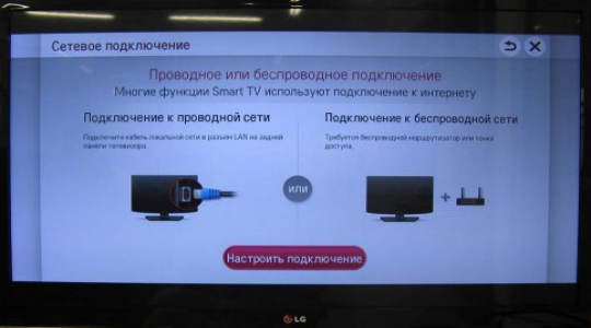 Как подключить Smart TV к интернету и произвести его настройку?