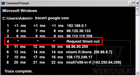 Команда TRACERT: что это, отличие от PING, как пользоваться?