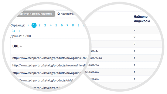 Rush Analytics — онлайн система подбора семантического ядра сайта