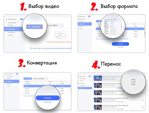 IOTransfer 3 — новая версия популярного файлового менеджера для iPhone/iPad