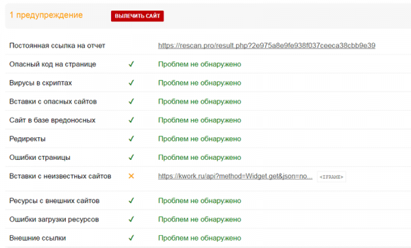 7 сервисов бесплатной проверки любого сайта на вирусы и вредоносный код