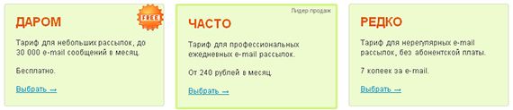 Сервис e-mail рассылки Unisender