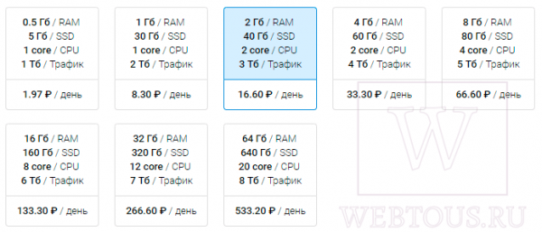 VDSina – VDS SSD хостинг для профессионалов