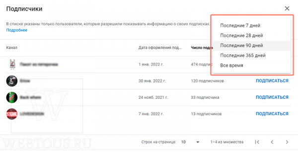 Как посмотреть список своих подписчиков на Ютуб