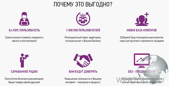 PR Like — организация вирусной рекламы в интернет