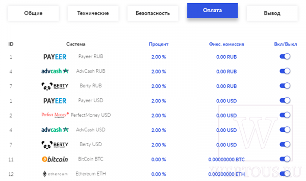 PayKassa — удобная система для принятия оплаты в криптовалюте на сайте