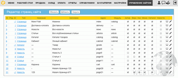 Система управления продажами Weber-AS