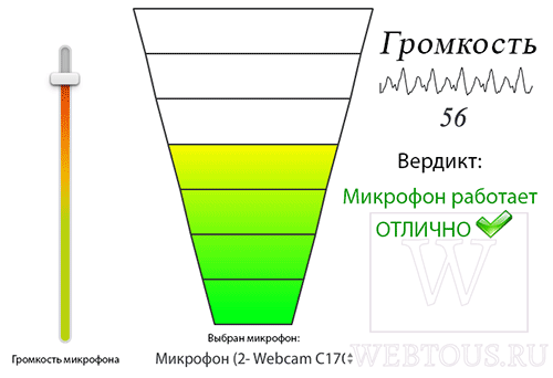 Три лучших сервиса онлайн проверки микрофона